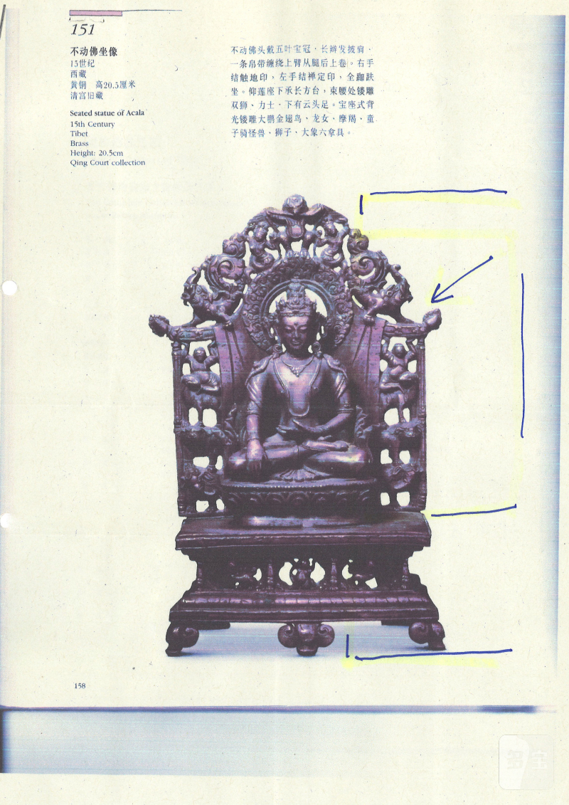 A GILT-BRONZE THRONE SECTION - 图5